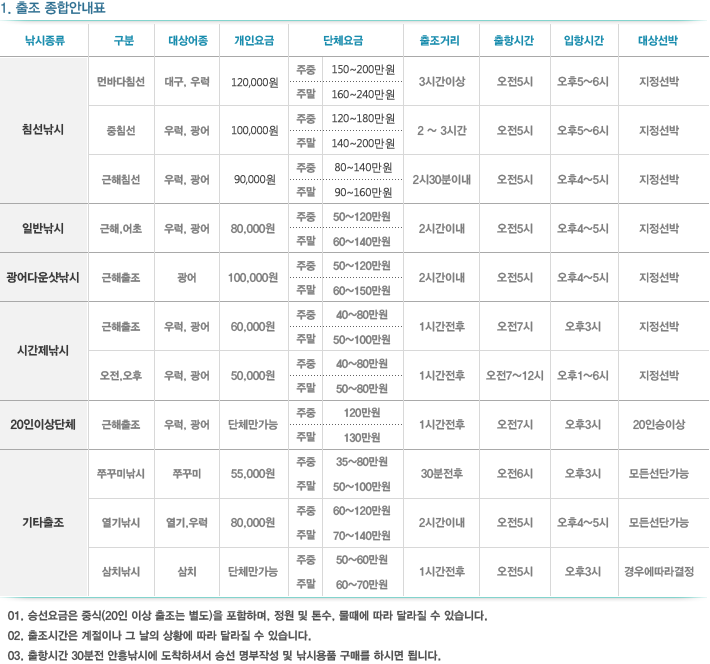 안내글1